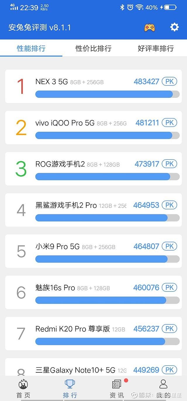 47w分跑分惊人iqooneo855版继续问鼎性价比最高855手机