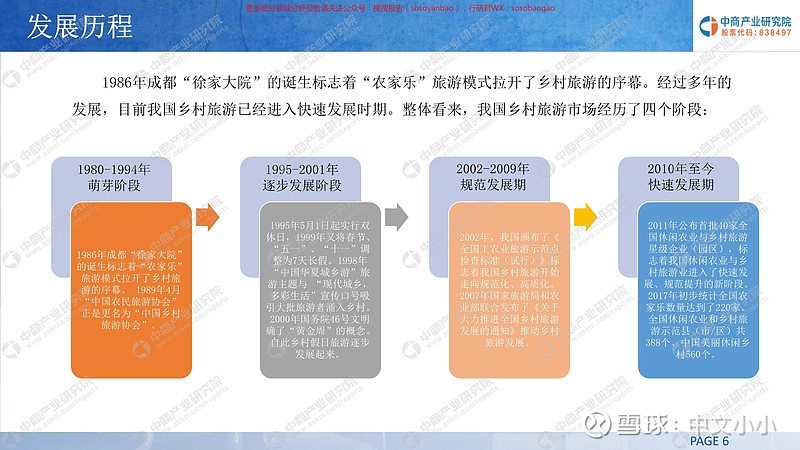 2019年中国乡村旅游市场投资前景研究报告
