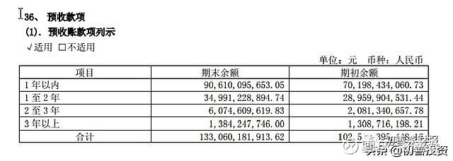 往来款5：离收入最近的预收账款