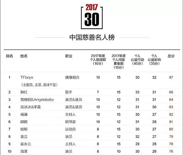 这架飞往武汉的飞机 有新加坡援助的1万个新冠病毒检测试剂盒 自由微信 Freewechat