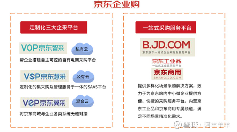 重庆商贸公司的市场活力与发展趋势