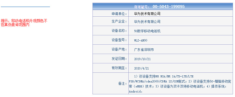 华为新机入网或为中端机型nova65g版