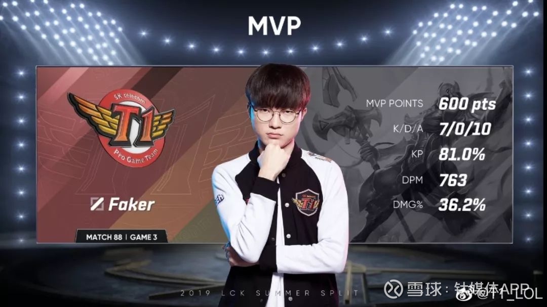 英雄聯盟》T1 CEO 直播爆料：Faker 婉拒LPL 戰隊2000 萬美金合約，他擁有一棟「Faker」大樓-- 上報/ 遊戲