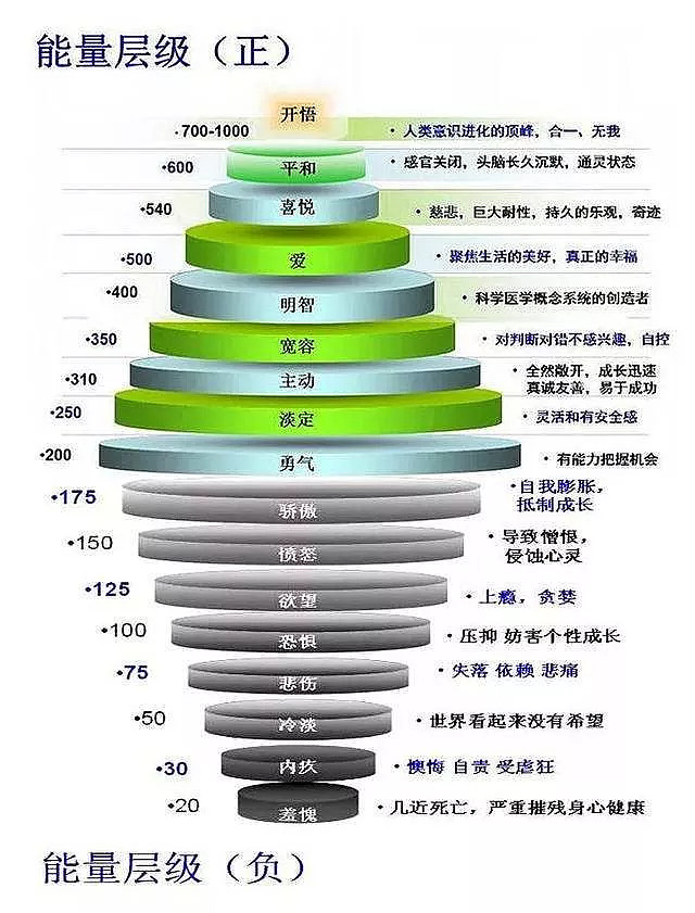 61 西医鼻祖 希波克拉底:每个人身体里面都有一位医生,我们只要协助