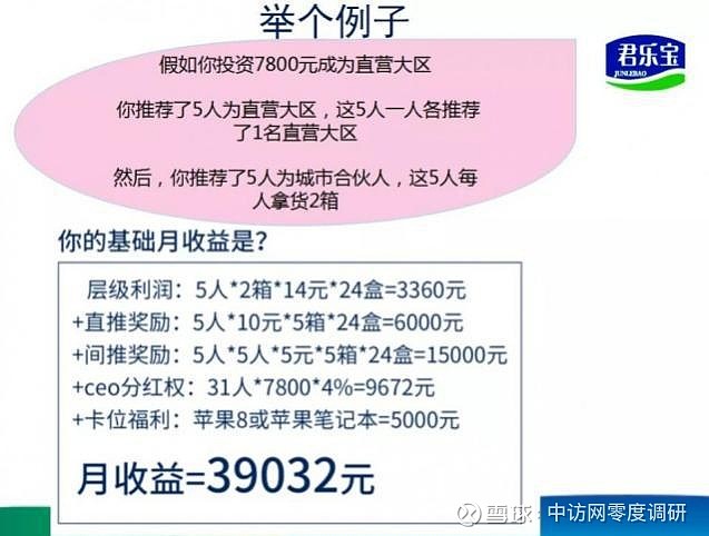 多次股权重组的君乐宝只为主板上市