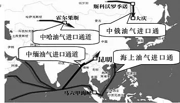 中国四大原油进口通道 其中,中哈原油管道是中国石油在中亚及俄罗斯