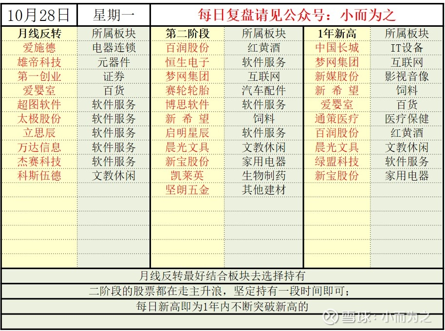 开云体育官方深圳龙华人才招聘专场活动提供逾千岗位