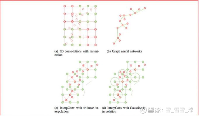 ICCV 2019 | 中国研究者无缘最佳论文奖项，接收论文数量超美国，商汤57