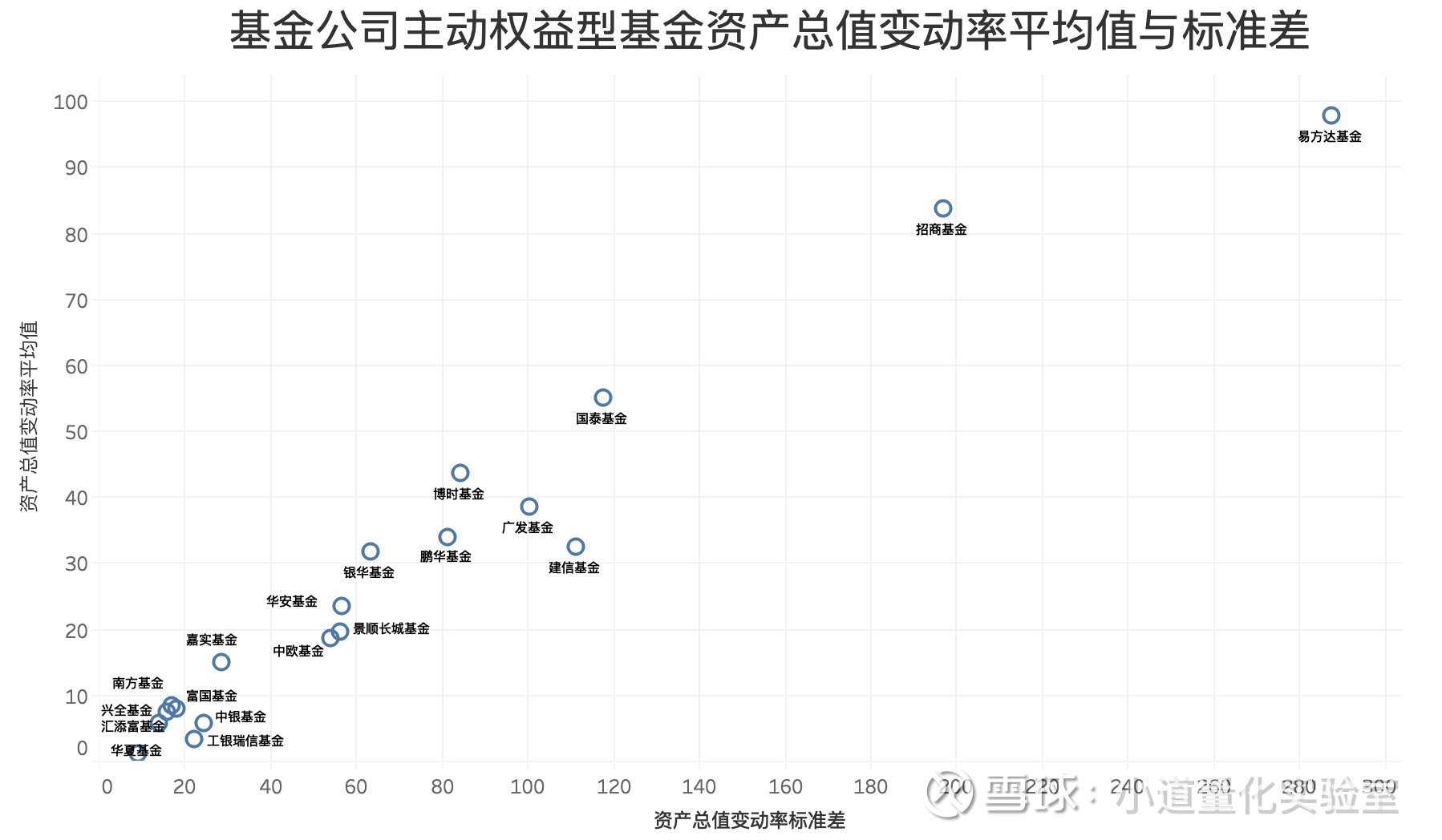 此图像的alt属性为空；文件名为16e163c0d041f353fec38379.png