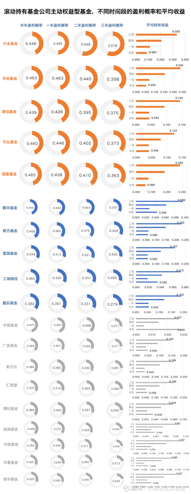 此图像的alt属性为空；文件名为16e164439511eb33fbb94754.png!custom660.jpg