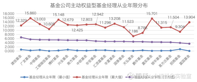 此图像的alt属性为空；文件名为16e1647f4fb1ee43fe4205ca.png!custom660.jpg