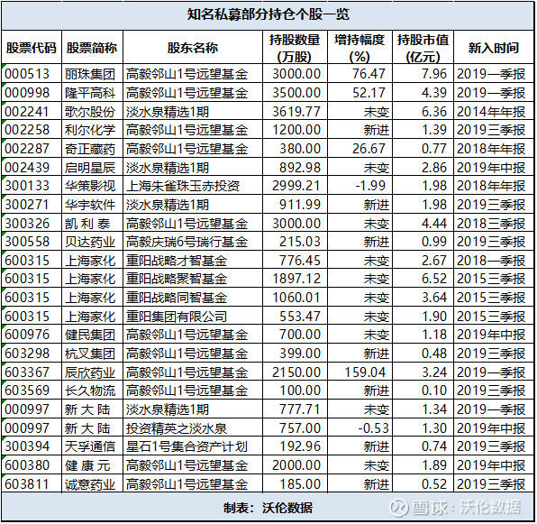 新手必备股票开户全攻略 新手股票线上线下开户全流程爱体育- 爱体育官方网站- 爱体育APP下载- 世界杯指定平台