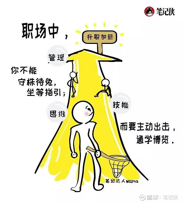 职场中你不能守株待兔而是要主动出击