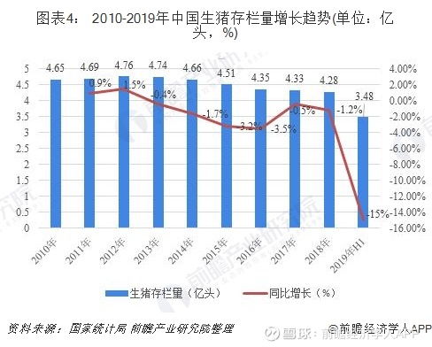 易游娱乐城- YY易游体育官方网站- 易游体育APP我国生猪生产的合理规模与区域布局以及对策建议