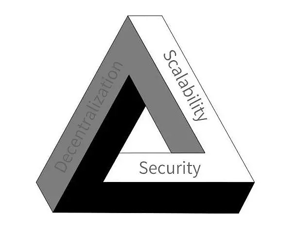 王溢:谈中美区块链产业差异化路径 本文共 2409字,约 6 分钟 区块链