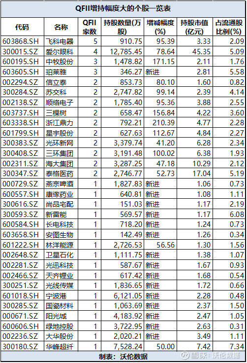 爱体育- 爱体育官方网站- 爱体育APP下载- 世界杯指定平台龙虎榜神剑股份跌990%国信证券浙江互联网分公司净买入-37413万元
