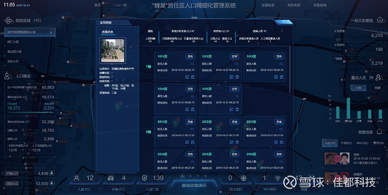如何选择适合的编程问答社区?