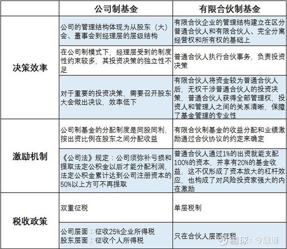 凤凰体育- 凤凰体育直播- 凤凰体育APP建信基金旗下建信货币A二季度末规模3149亿元环比减少559%