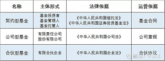 凤凰体育- 凤凰体育直播- 凤凰体育APP江西现代产业引导基金招GP