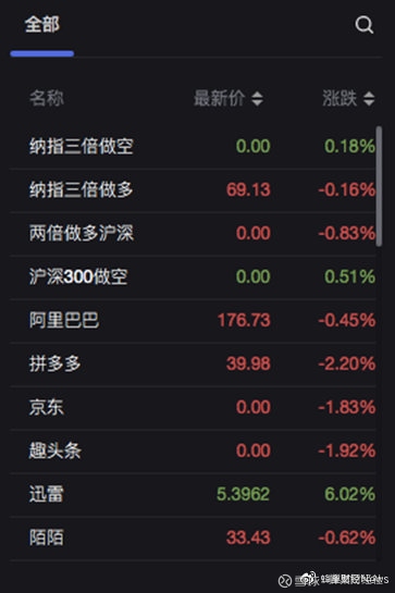 Teth免费USDT/USDC游戏推荐/