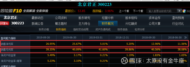 爱体育- 爱体育官方网站- 爱体育APP下载- 世界杯指定平台42家上市银行年报发布收官：为何息差“企稳”盈利“跌倒”的却更多了？