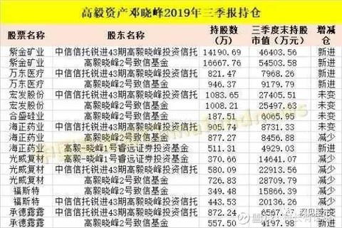 爱体育- 爱体育官方网站- 爱体育APP下载- 世界杯指定平台老虎、富途、长桥将被罚 2年集中整治如何影响跨境炒股投资者