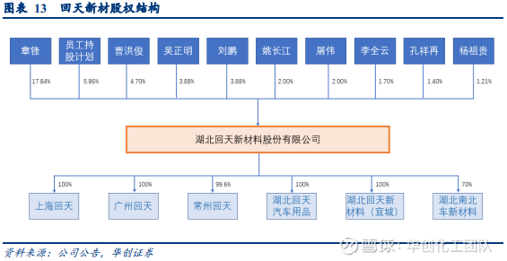 压敏胶批发市场动态：寻找最合适的粘合力量