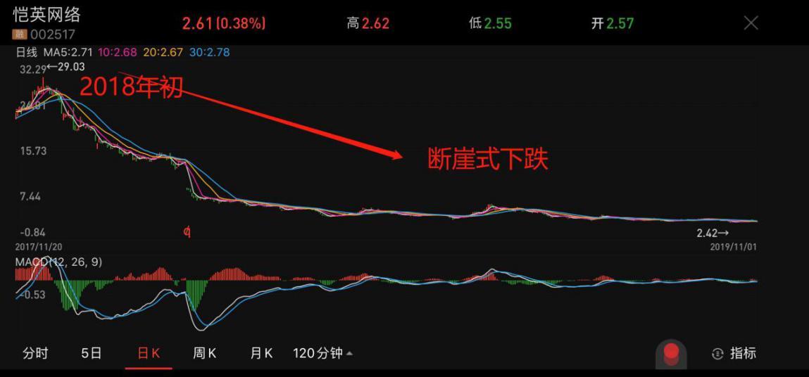 普联软件股价跌1Casino USDT - 全球热门USDT游戏娱乐平台，安全稳定，极速出款48% 成交额达207亿元