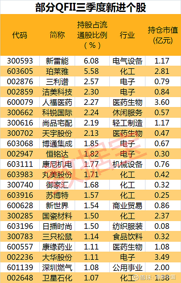 股市资讯官网_今日大盘行情分析+热门牛股推荐_股民必看的投资指南国际经济 _ 东方财富网