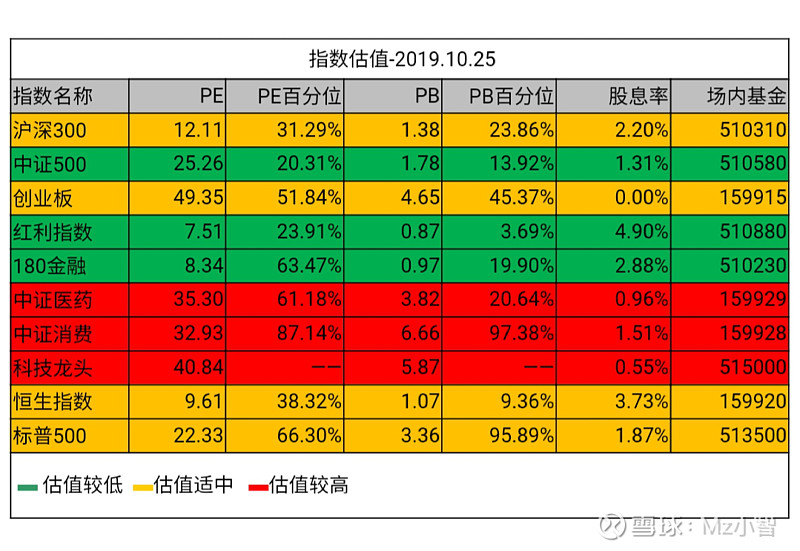 嘉实周期优选基金_嘉实周期优选股票_嘉实周期优选股票 前端收费