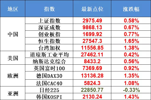 股市资讯官网_今日大盘行情分析+热门牛股推荐_股民必看的投资指南2025-2027年中国金牛无线股票接收系统行业发展研究报告