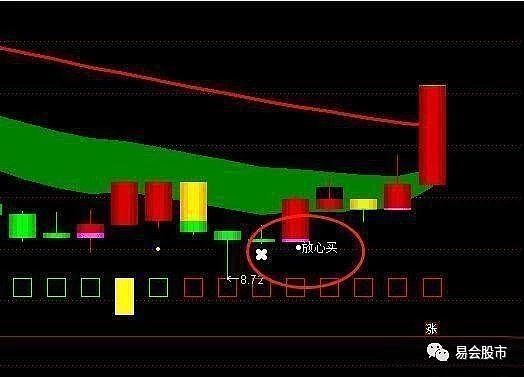 实锤高鸿股份000851或成区块链补涨龙头