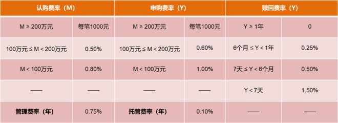 美国最大犹南宫28官网- 南宫28官方网站- 南宫28APP下载太人资本贝莱德深度布局中国