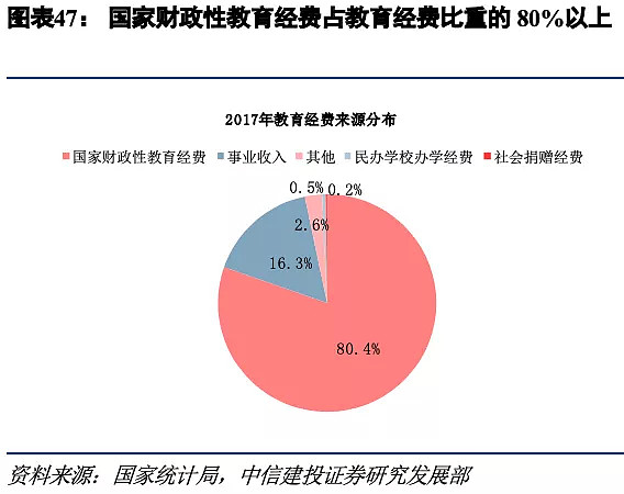 新时代教育政策研究:推动公平与质量并举