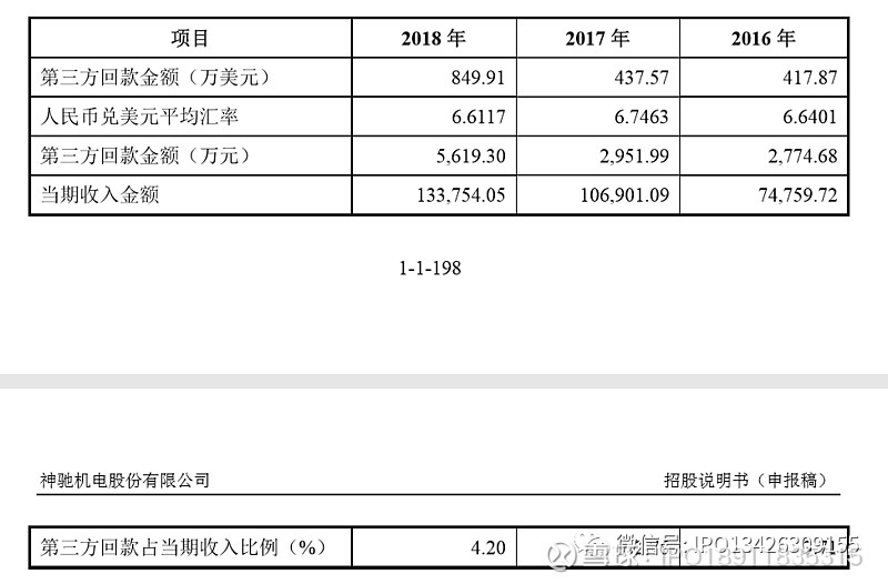 域名估价报告：实时更新，让你掌握最新市场动态(域名估价报告怎么做)