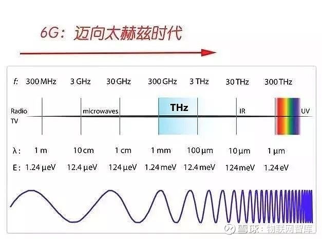 服务器赫兹数究竟意味着什么？