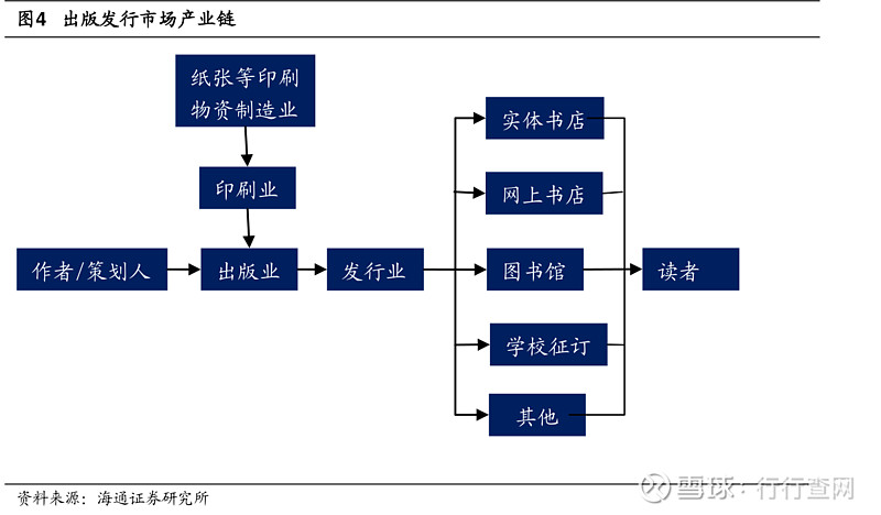 数字阅读平台:重塑知识获取方式的艺术