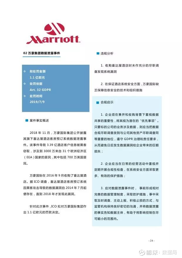 中兴通讯：GDPR执法案例精选白皮书获取更多资讯，记得把我放在星标里哦 
