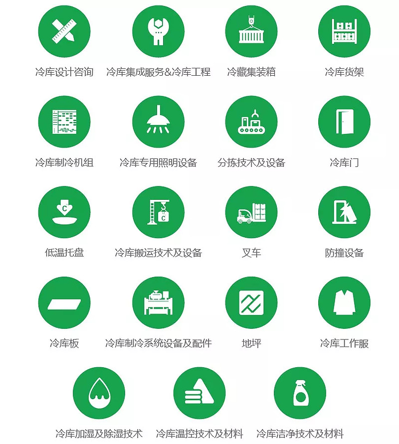 中国冷库市场的焦虑与破局