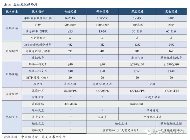 MK体育官网VR安全科普体验馆VR危险体验感受展览馆安全科普智能展厅