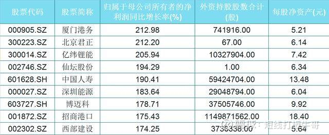 股票行情快报：宝泰隆（601011）4月29日主力资金净买入爱体育- 爱体育官方网站- 爱体育APP下载- 世界杯指定平台62843万元