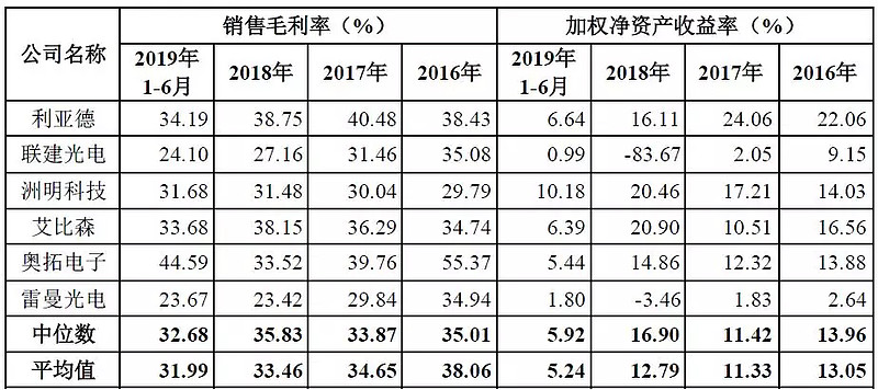 最高200万元奖励——江西等地发布人才新政