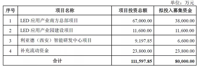 吉林省财政厅重要通知