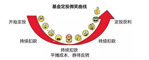 8月8日诺安平衡混合净值下跌120%近1个月累计上涨827%彩票平台- 彩票网站- 彩票APP下载 【官网推荐】