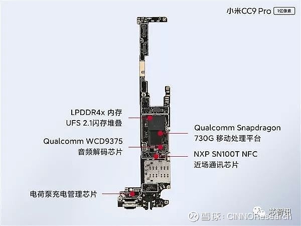 小米cc9天线位置图解图片