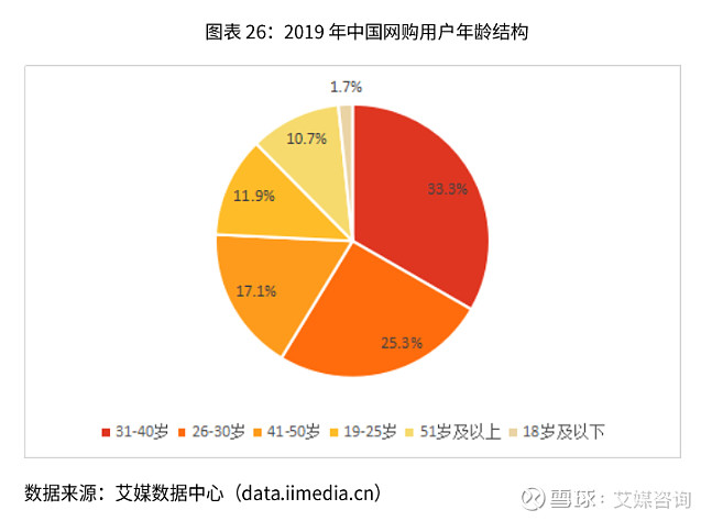 关键词被百度指数收录_关键词指数的作用_百度指数收录指数蛙