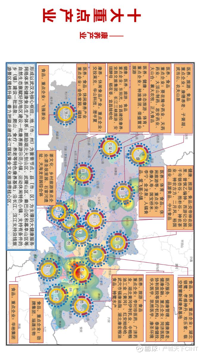 湖北发布"产业地图"!十堰产业发展这样布局