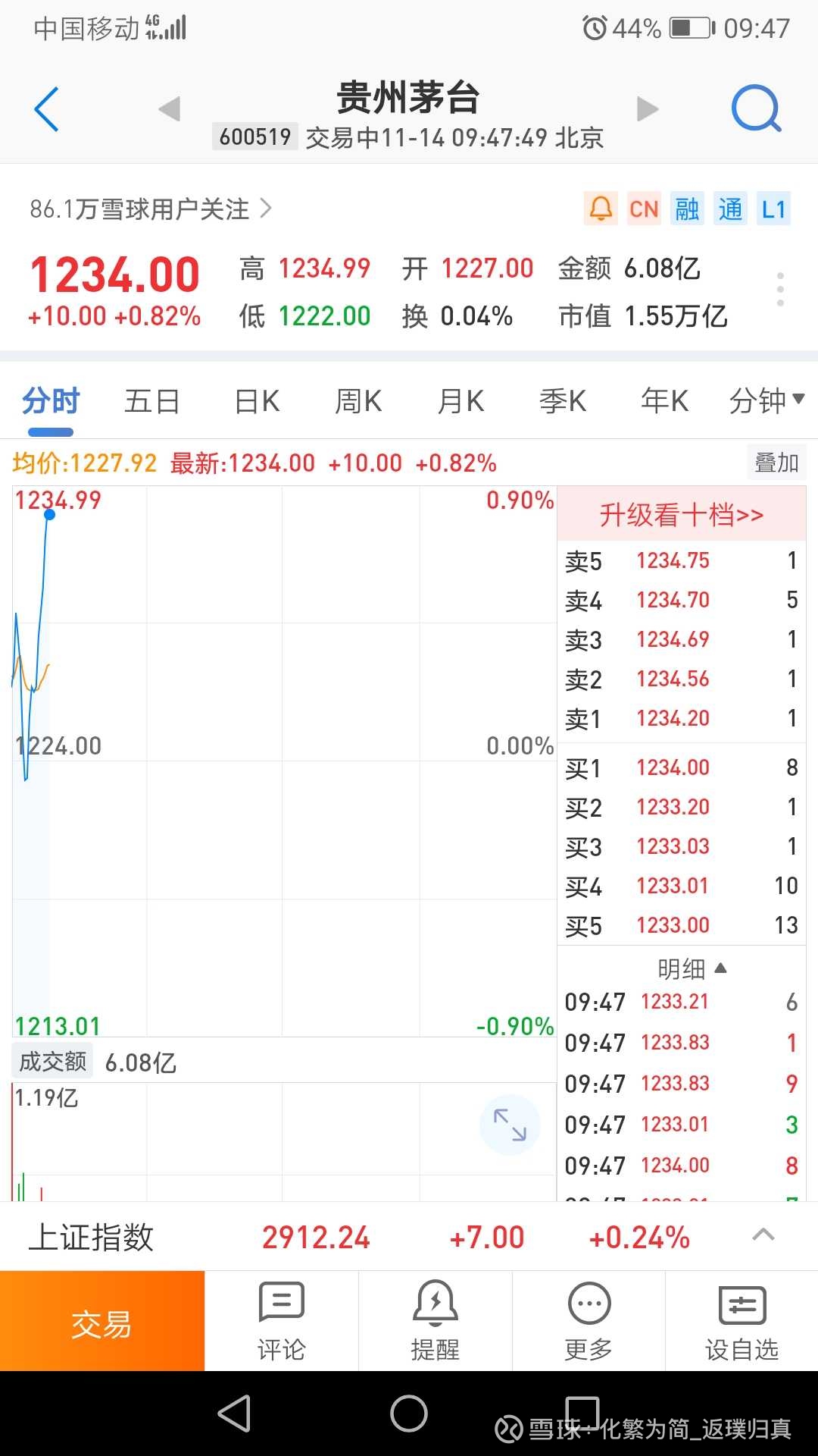 提问 / 上文配图 1