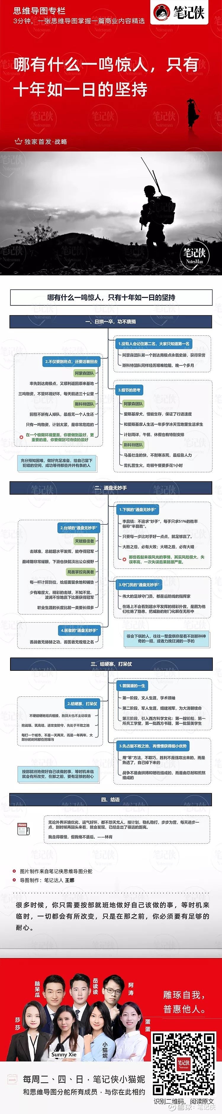 一鸣惊人思维导图图片图片