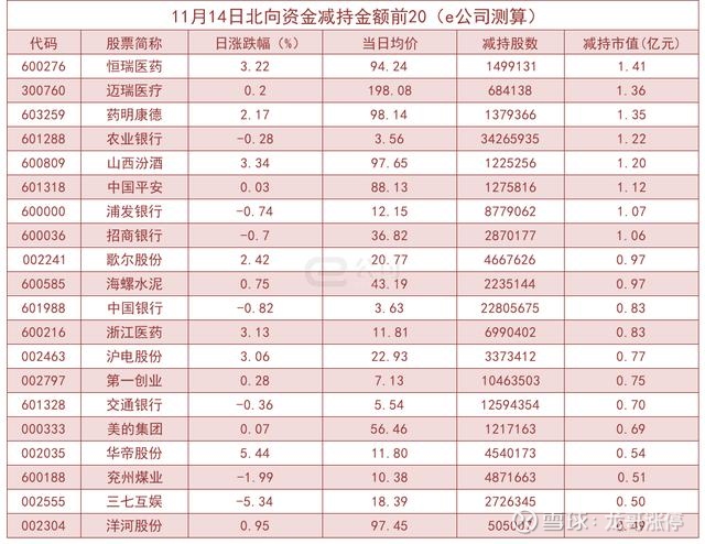 爱体育- 爱体育官方网站- 爱体育APP下载- 世界杯指定平台兴森科技涨235%成交额547亿元主力资金净流出313665万元